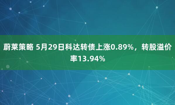 蔚莱策略 5月29日科达转债上涨0.89%，转股溢价率13.94%