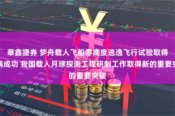 華鑫證券 梦舟载人飞船零高度逃逸飞行试验取得圆满成功 我国载人月球探测工程研制工作取得新的重要突破